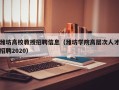 潍坊高校教授招聘信息（潍坊学院高层次人才招聘2020）