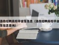 洛南招聘高校毕业生信息（洛南招聘高校毕业生信息查询）