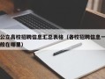 公立高校招聘信息汇总表格（各校招聘信息一般在哪里）