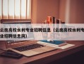 云南高校水利专业招聘信息（云南高校水利专业招聘信息网）