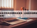 云南学院高校招聘信息查询（云南高校招聘信息网）