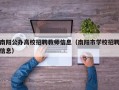南阳公办高校招聘教师信息（南阳市学校招聘信息）