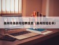 泉州市各高校招聘信息（泉州校招名单）
