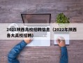 2021陕西高校招聘信息（2022年陕西各大高校招聘）