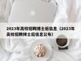 2023年高校招聘博士后信息（2023年高校招聘博士后信息公布）