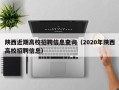 陕西近期高校招聘信息查询（2020年陕西高校招聘信息）