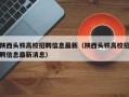 陕西头铁高校招聘信息最新（陕西头铁高校招聘信息最新消息）