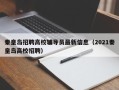 秦皇岛招聘高校辅导员最新信息（2021秦皇岛高校招聘）