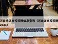 河北地区高校招聘信息查询（河北省高校招聘2021）
