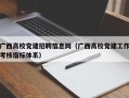 广西高校党建招聘信息网（广西高校党建工作考核指标体系）