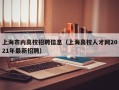 上海市内高校招聘信息（上海高校人才网2021年最新招聘）