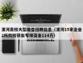 漯河高校大型雕塑招聘信息（漯河15家企业2所院校获批专项资金114万）