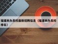 福建民办高校最新招聘信息（福建民办高校 排名）