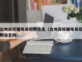 台州高校辅导员招聘信息（台州高校辅导员招聘信息网）