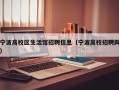 宁波高校区生活馆招聘信息（宁波高校招聘网）