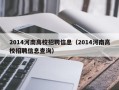 2014河南高校招聘信息（2014河南高校招聘信息查询）