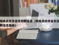 残疾高校毕业生招聘信息（残疾高校毕业生招聘信息最新）